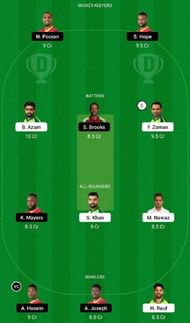 PAK vs WI Dream11 Fantasy Tip #1 - 3rd ODI.